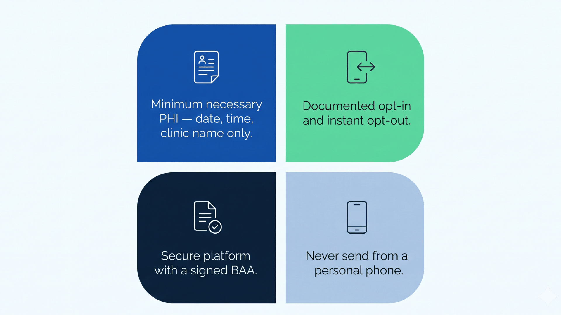 Four HIPAA rules for sending compliant patient appointment reminders