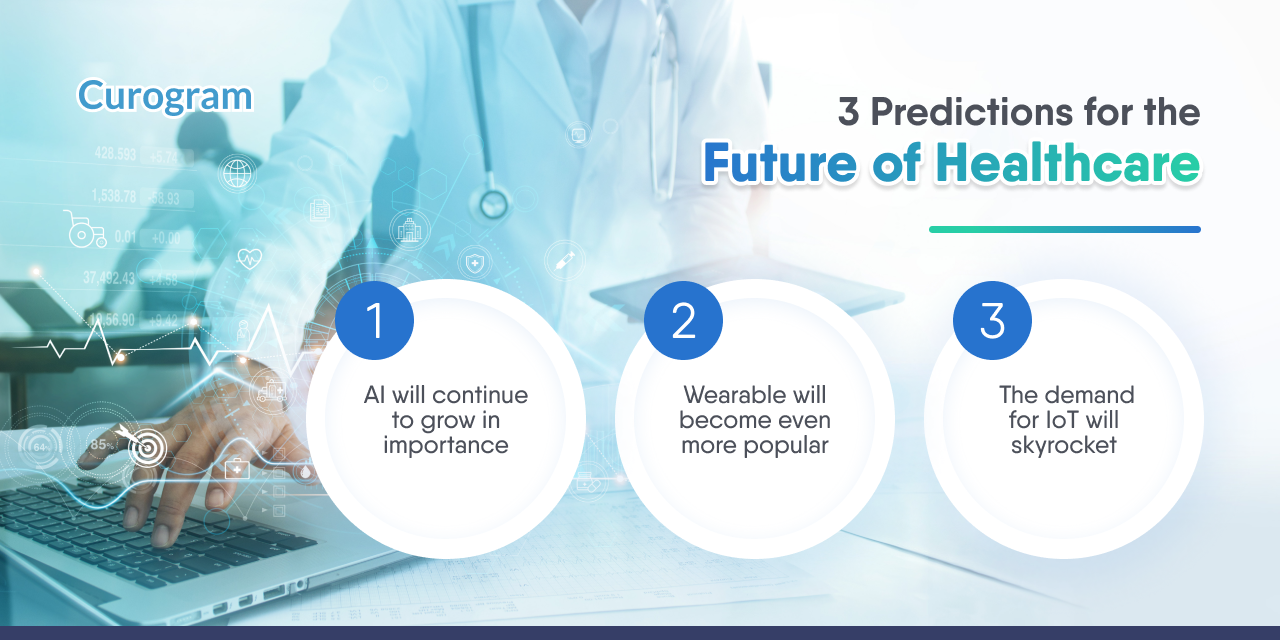 3 Virtual Medicine and Healthcare Trends You Can’t Afford to Ignore - Footer