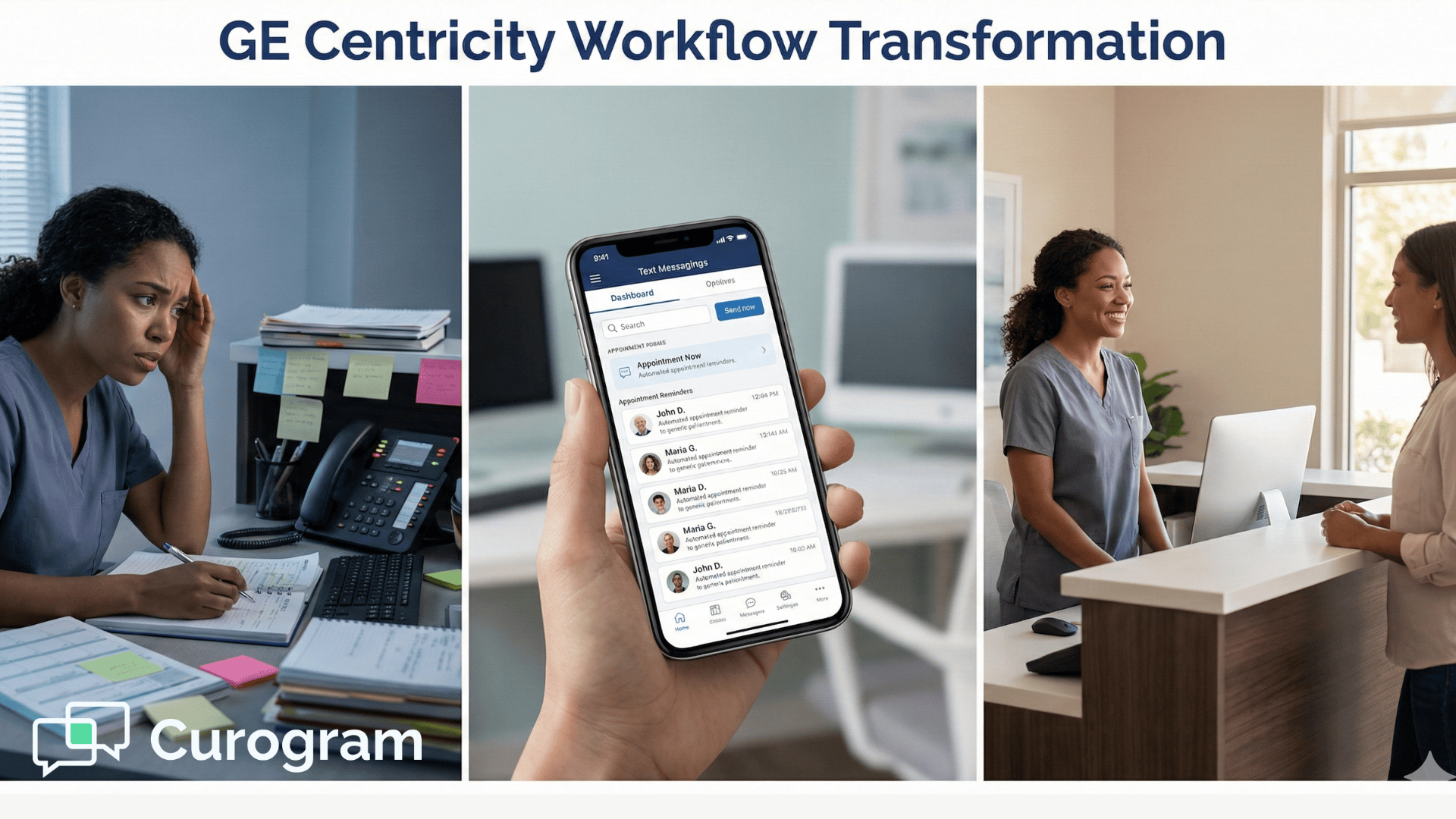 GE Centricity clinic staff transitioning from busy phone calls to automated mass texting workflow