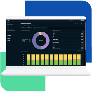 Curogram_Insight_Suite_Appointments_Dashboard_v3