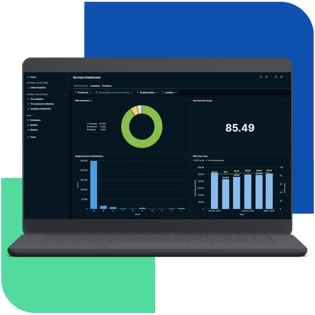 Curogram_Insight_Suite_Surveys_Dashbiard_v1