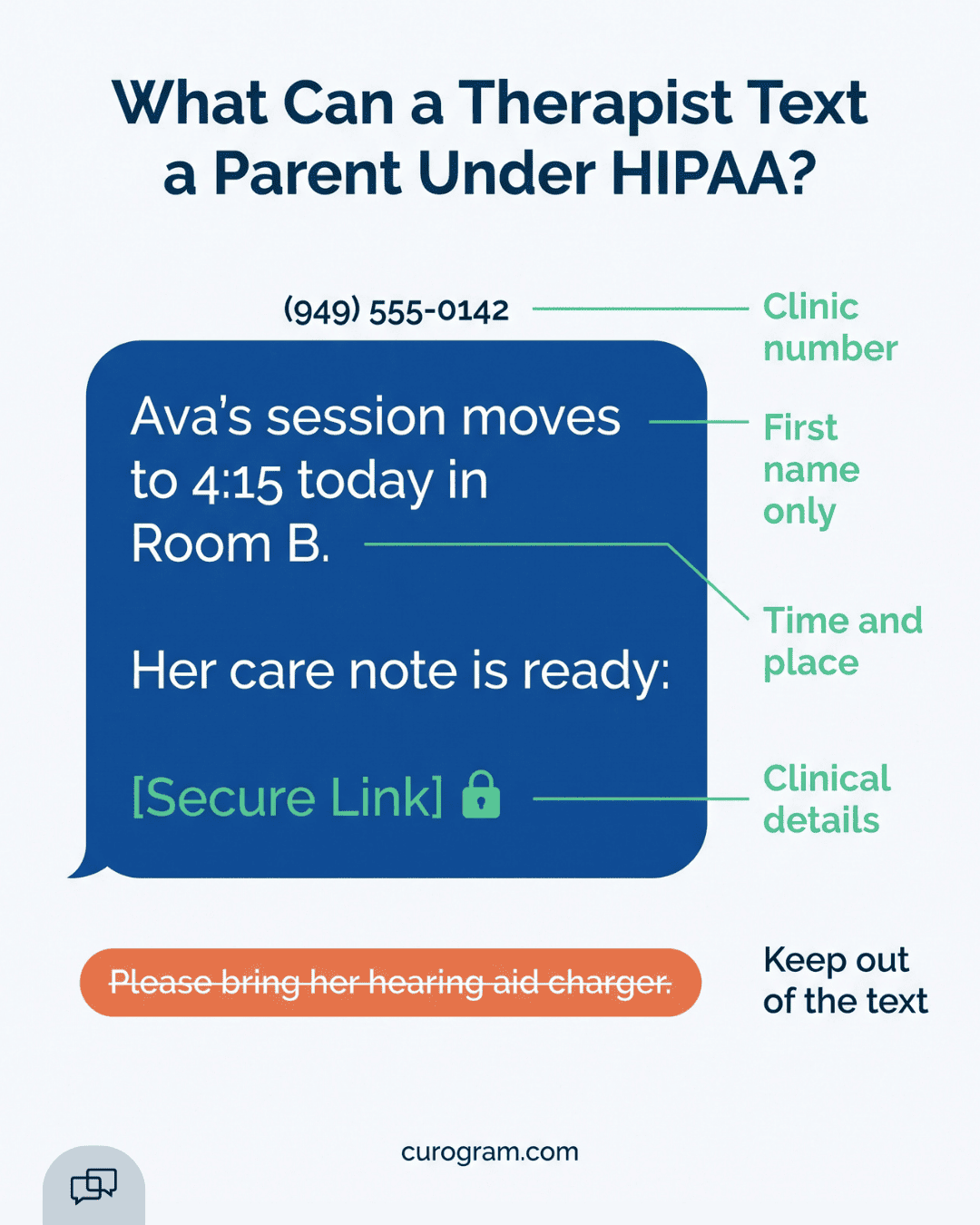 Infographic showing what a therapist can text a parent under HIPAA