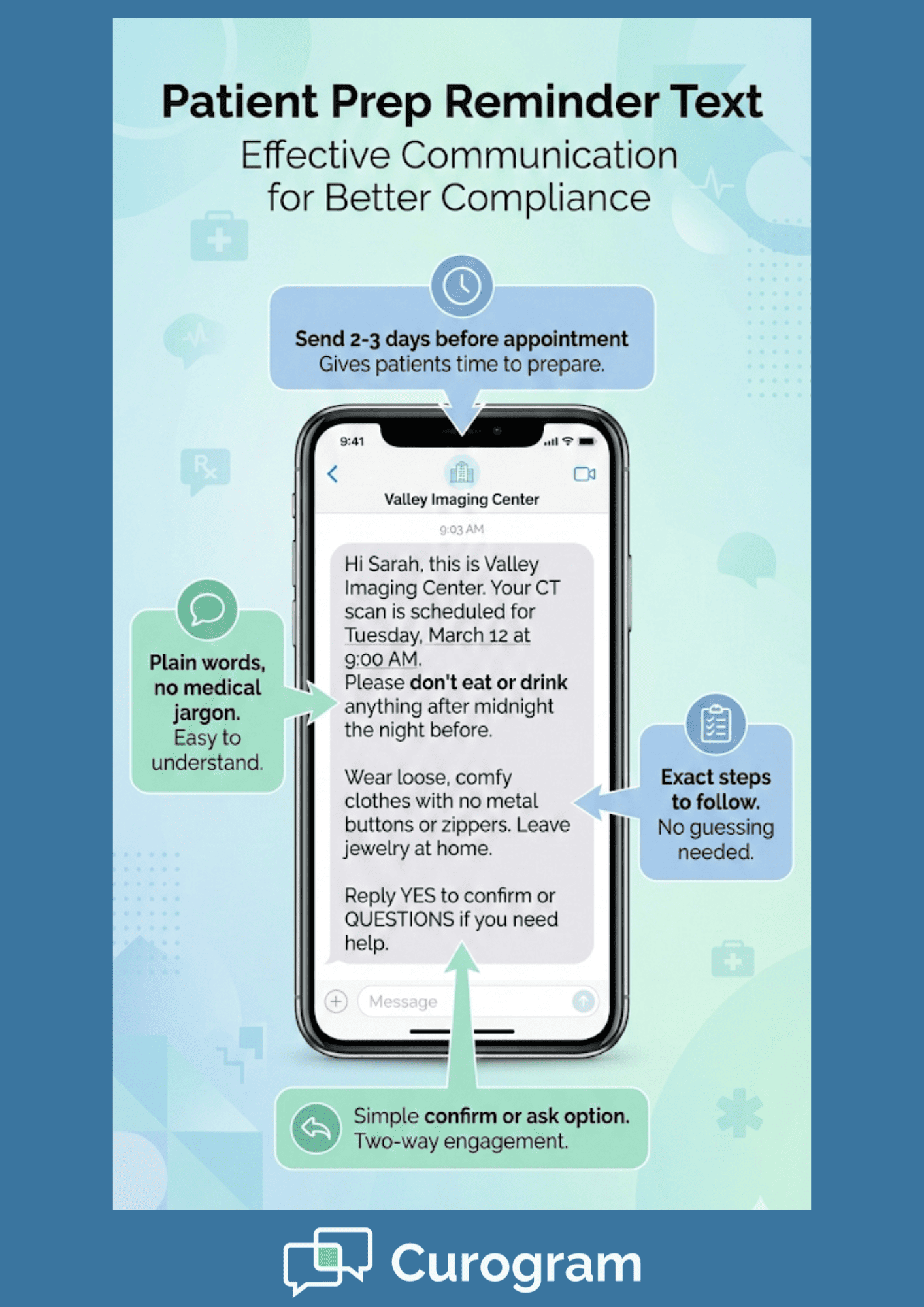 A sample HIPAA-compliant patient prep reminder text message with   clear language and specific instructions