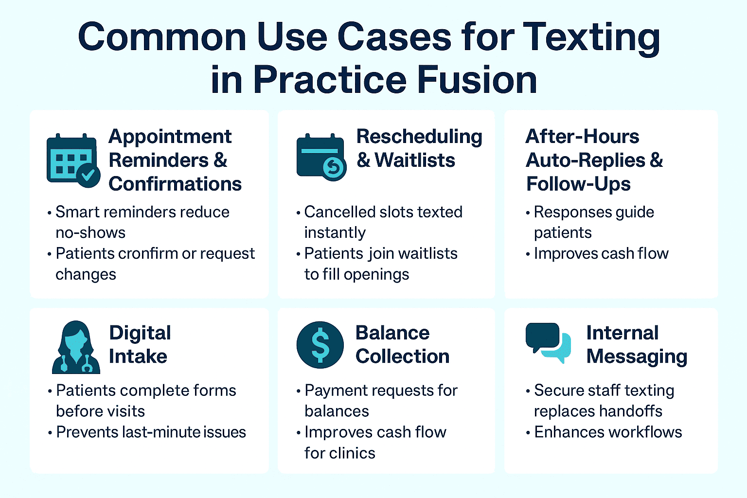 HIPAA-compliant texting for Practice Fusion users - mid