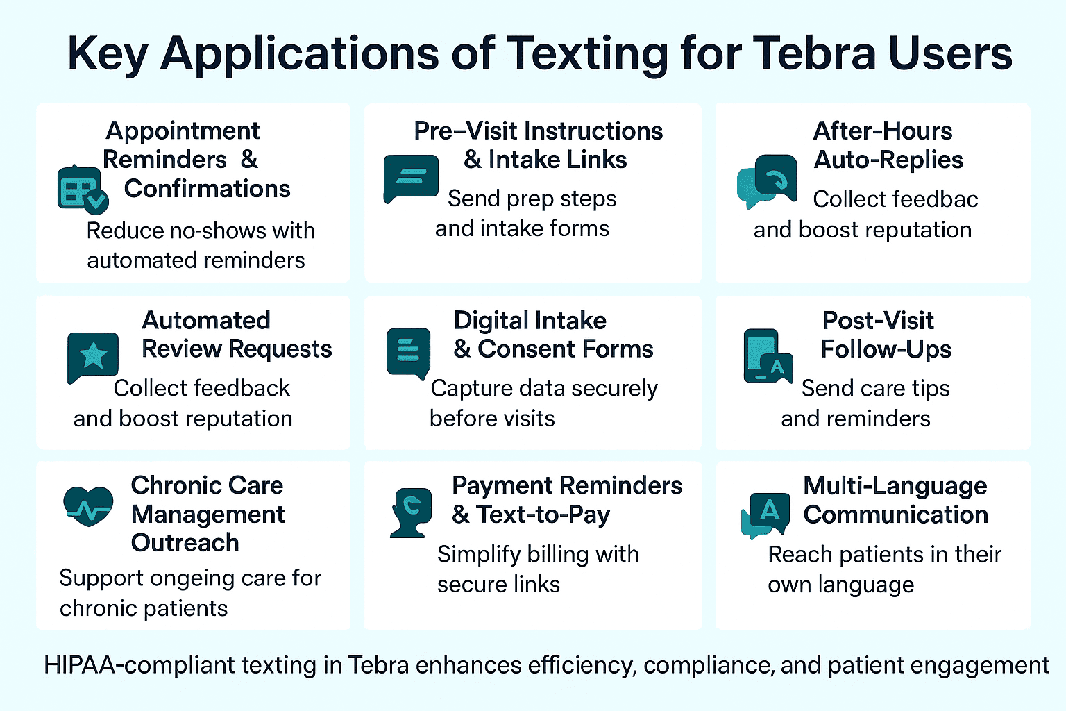 HIPAA-compliant texting for Tebra users - mid