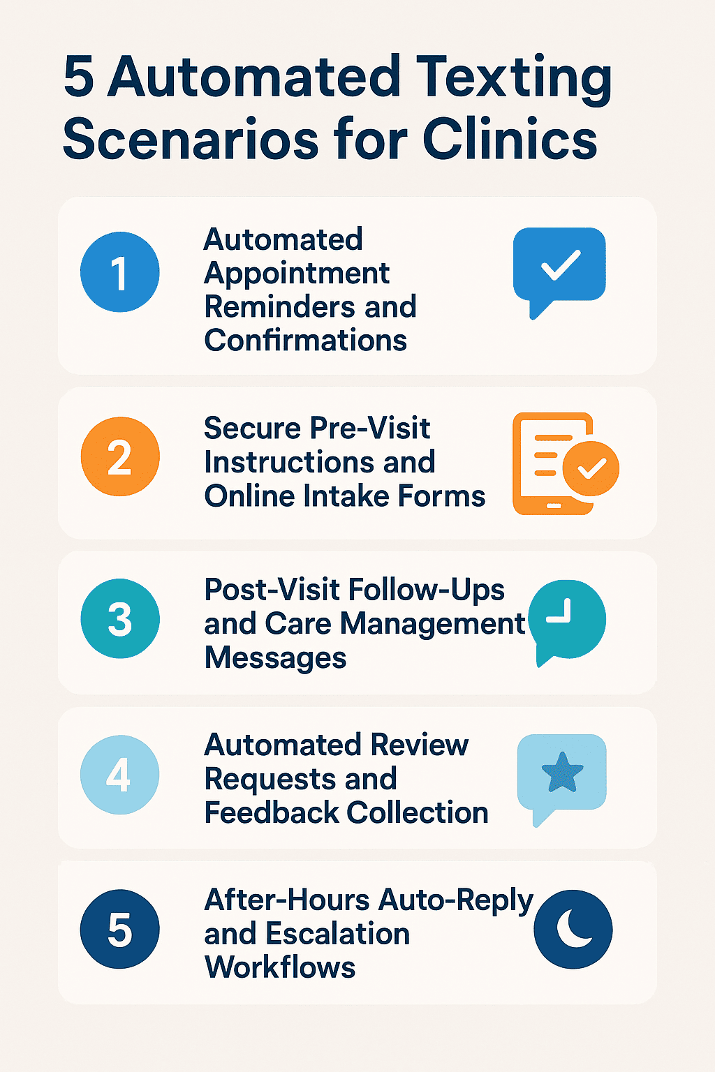 Examples of how you can transform your existing workflows into faster, more efficient workflows using secure texting.