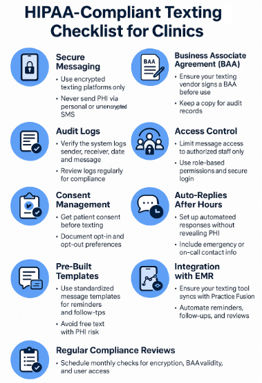 Checklist for HIPAA-compliant texting in Practice Fusion