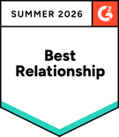 HIPAACompliantMessaging_BestRelationship_Total (1)