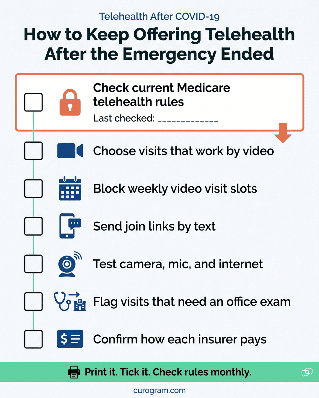 Printable checklist showing seven steps to keep offering telehealth after the COVID-19 emergency ended