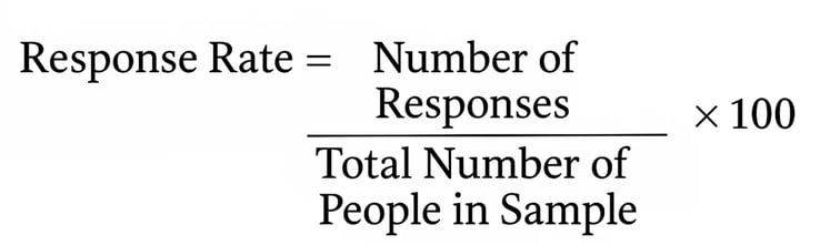 Response rate formula using responses divided by total sample times 100