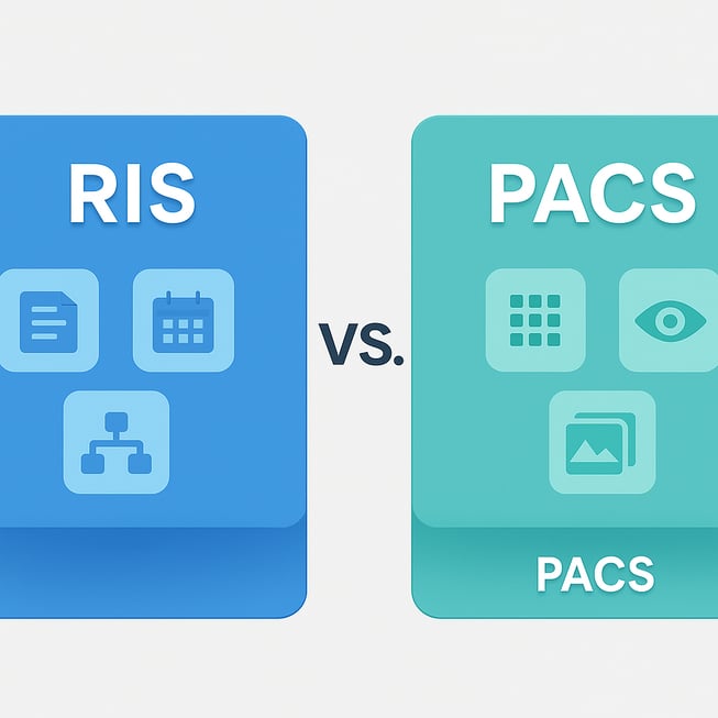 Comparative graphic visually distinguishing RIS (text/workflow management) from PACS (image management) in the RIS vs PACS discussion.