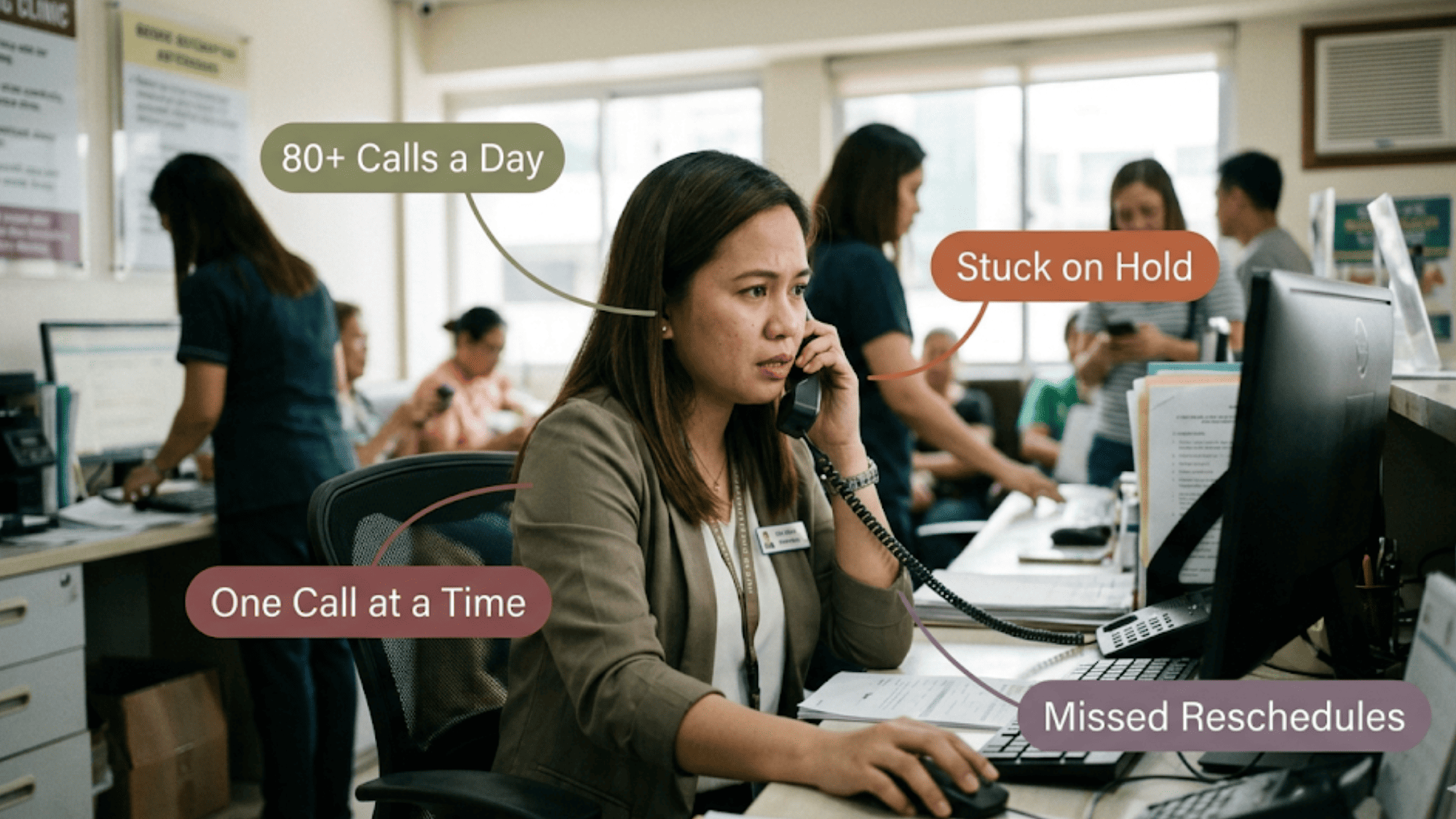 Overwhelmed behavioral health front desk staff member on the phone surrounded by callouts showing daily call volume