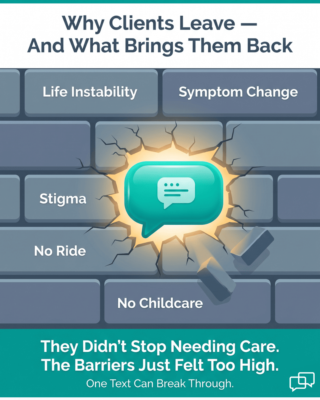 Infographic showing behavioral health client drop-out reasons as a brick wall broken by a recall text