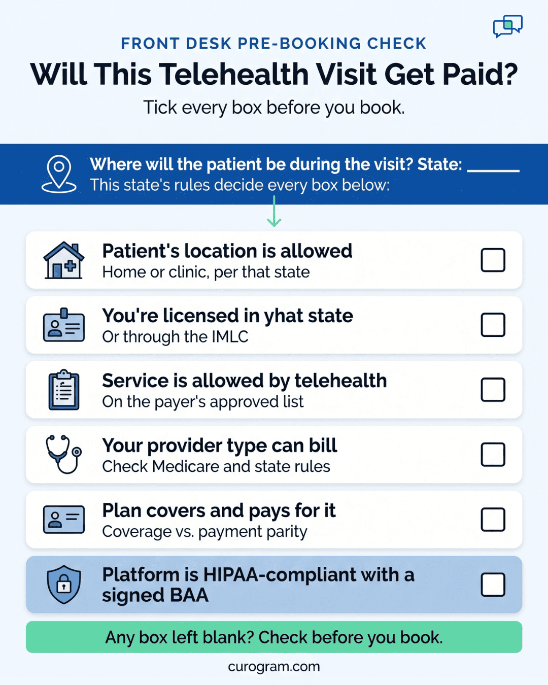 Telehealth reimbursement checklist for the front desk to confirm a video visit will get paid