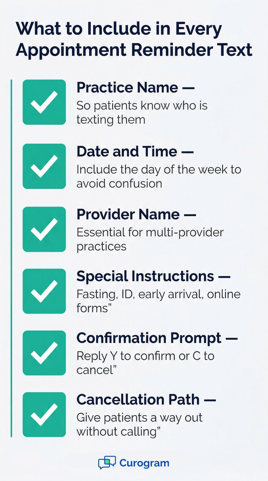 Infographic listing 6 key components of appointment reminder texts for practices