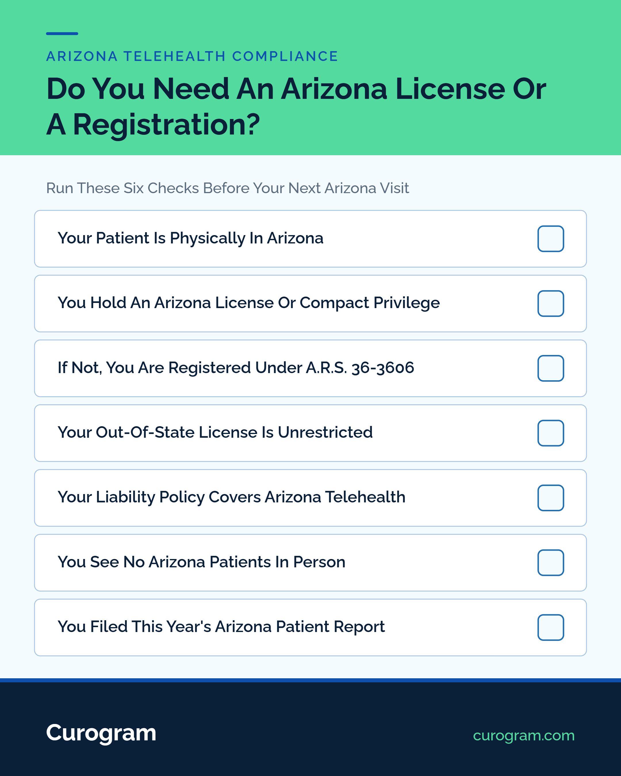 Checklist to see whether you need an Arizona license or a registration