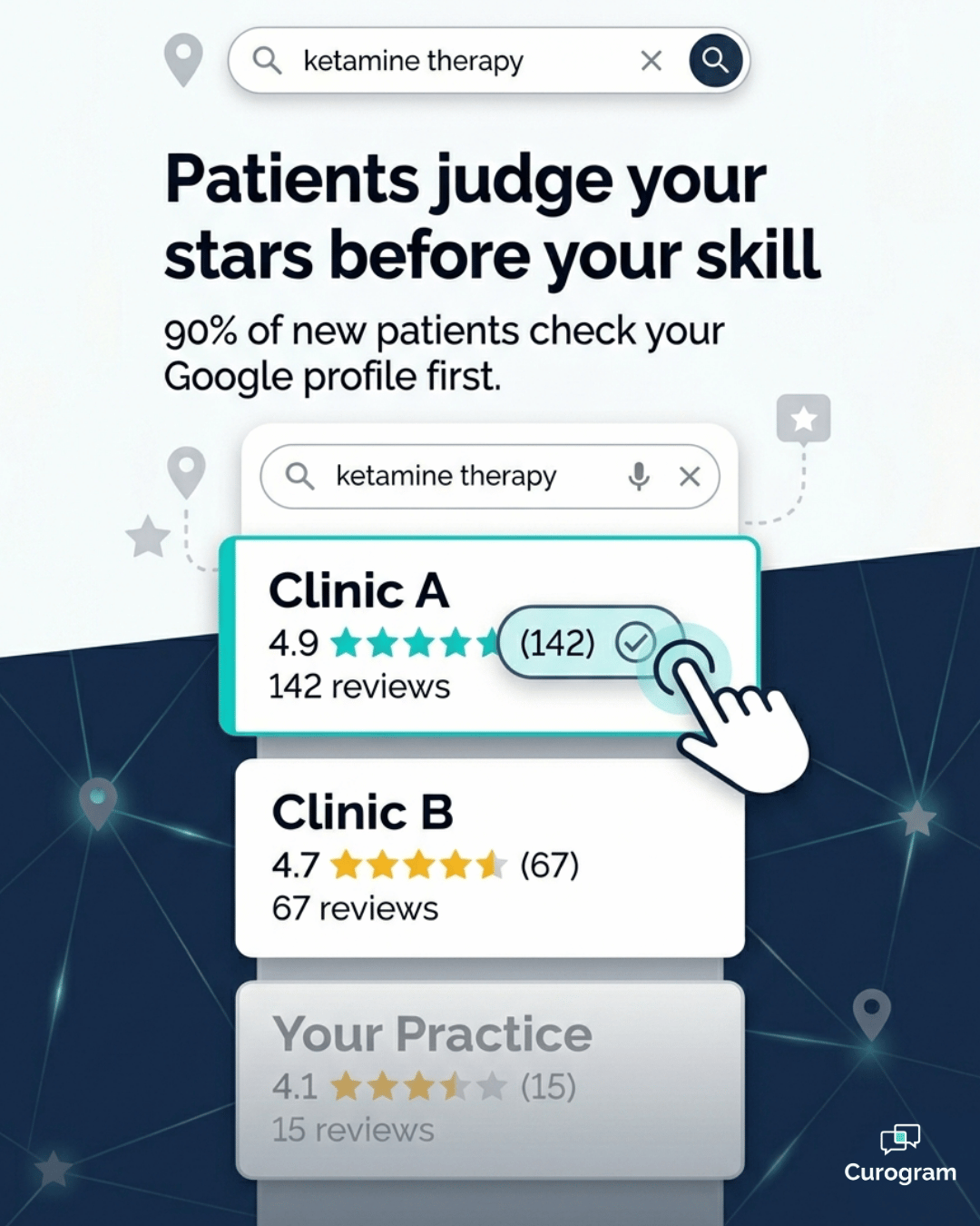 Google Maps showing three clinics ranked by reviews, with low-rated practice fading out
