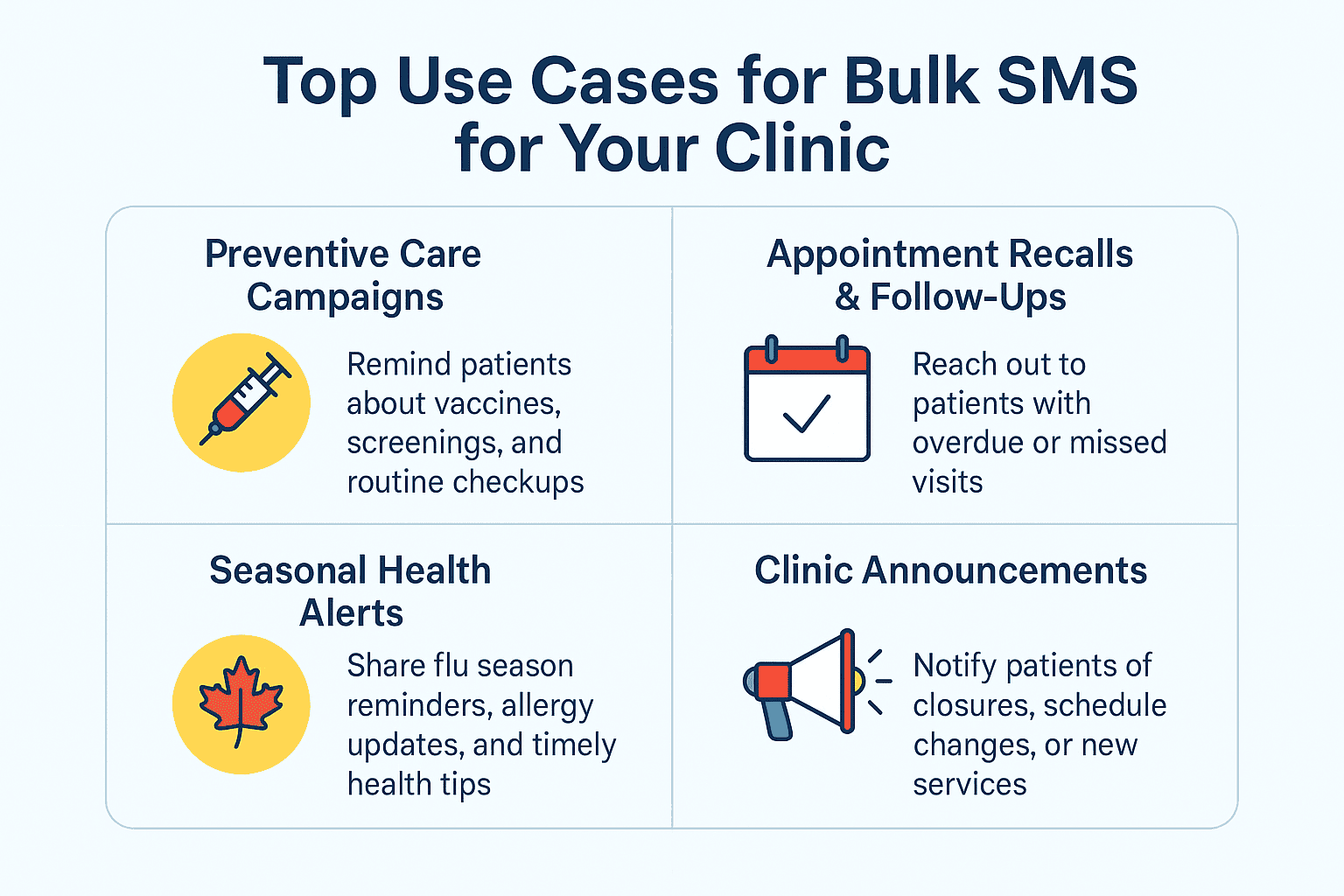 Core use cases of bulk text messaging for Practice Fusion clinics