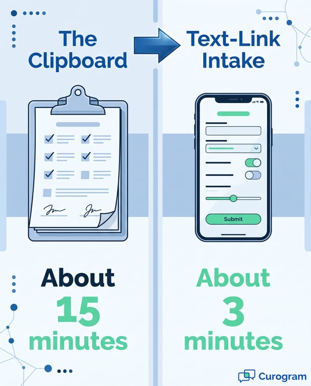 Modern infographic comparing traditional patient intake times vs digital text-link