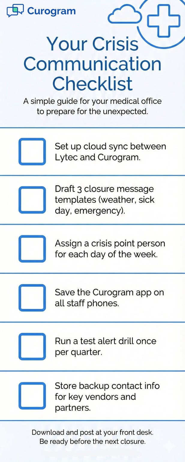 Printable medical office crisis communication checklist infographic