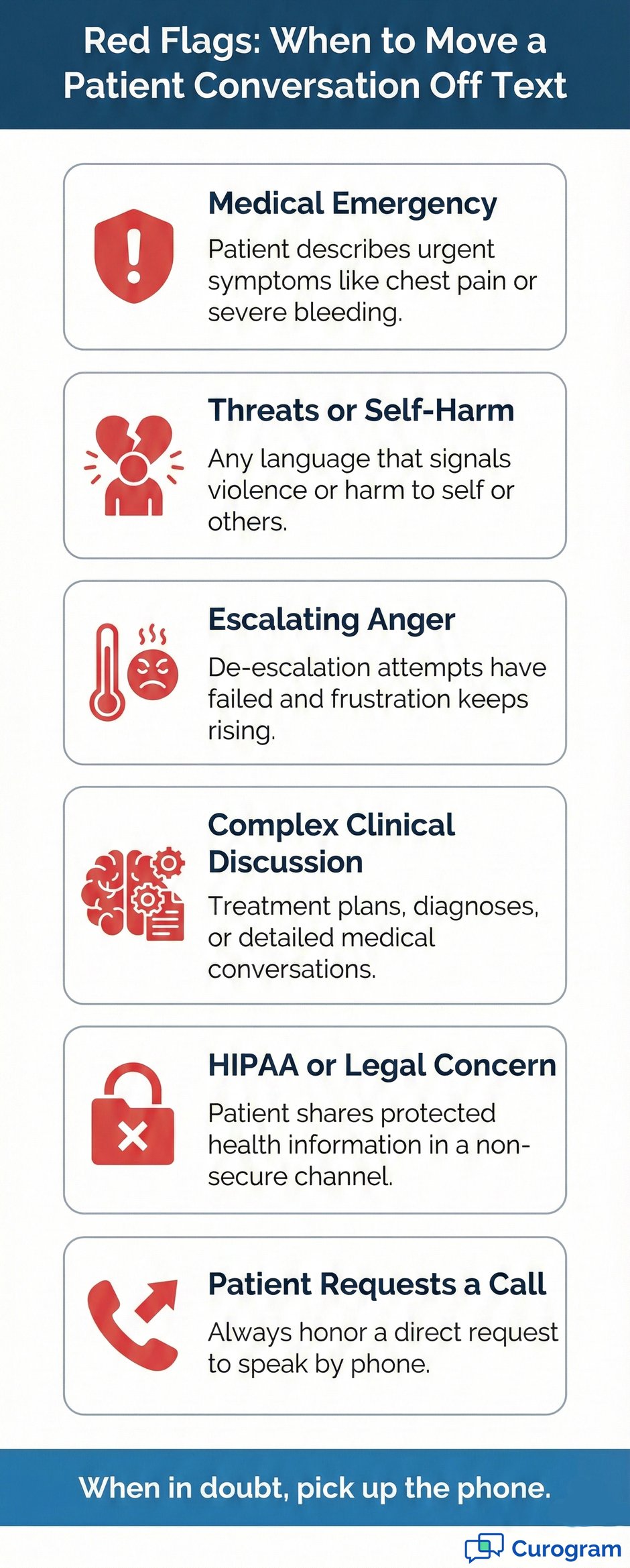Infographic: Red flags for moving patient text conversations to a phone call