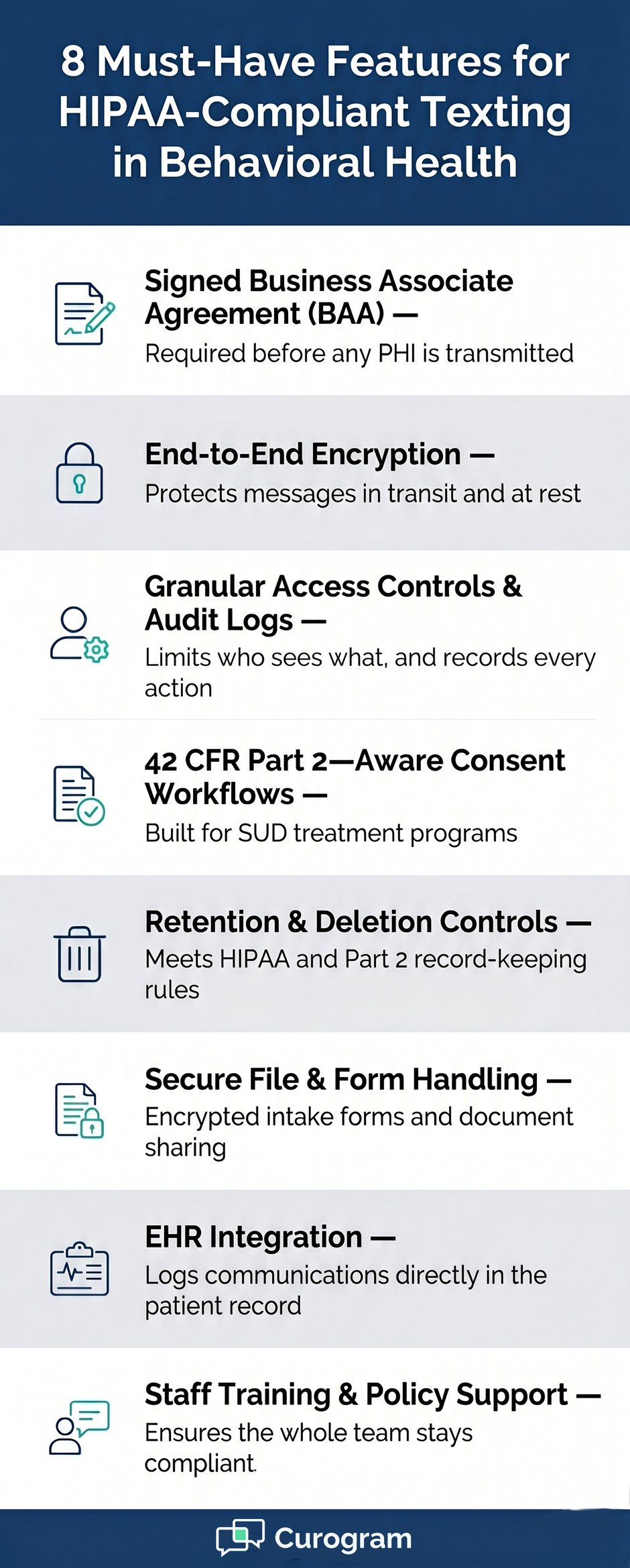 Infographic: 8 must-have features for HIPAA-compliant texting in behavioral health clinics