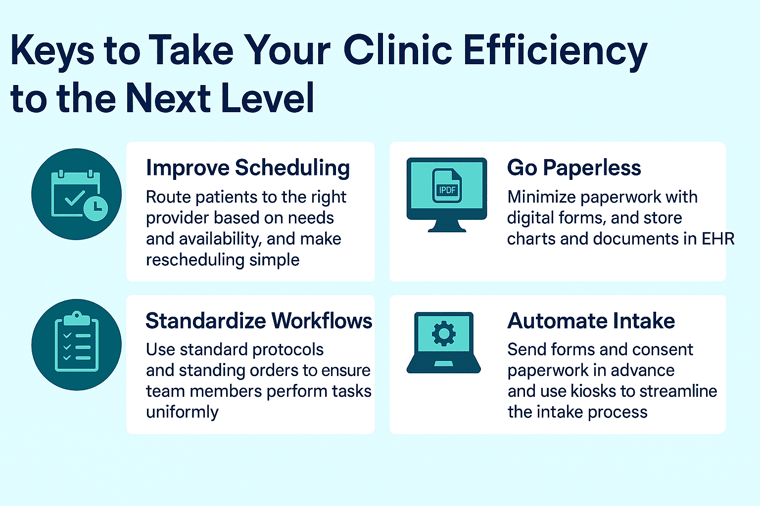 how to make clinics more efficient - mid