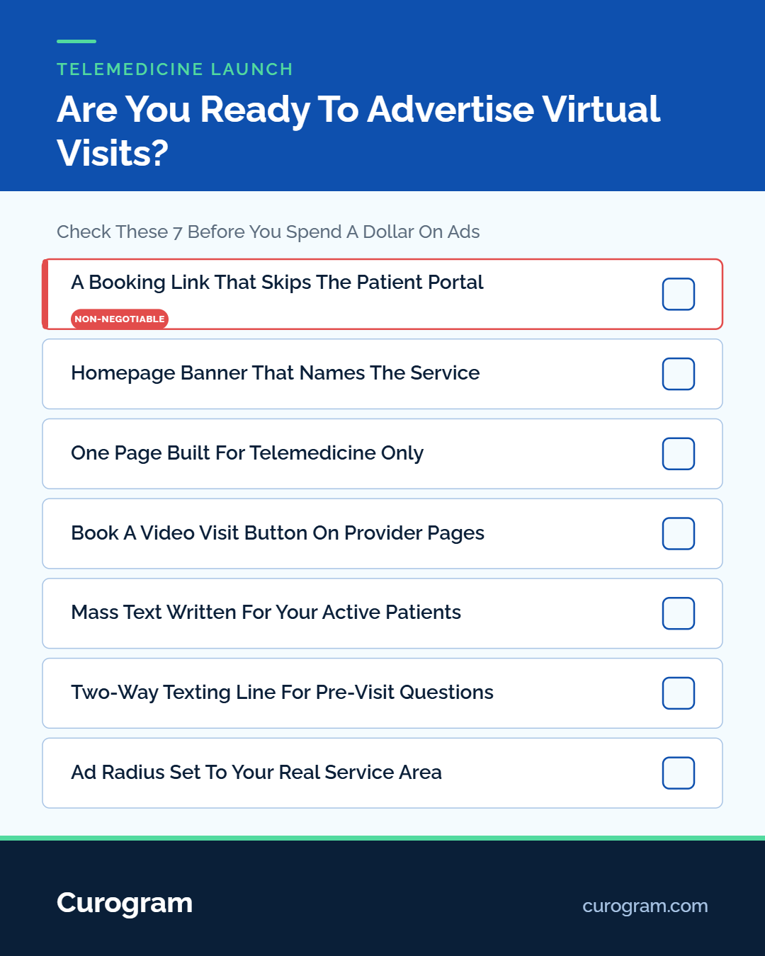 Checklist to know if you should advertise virtual visits