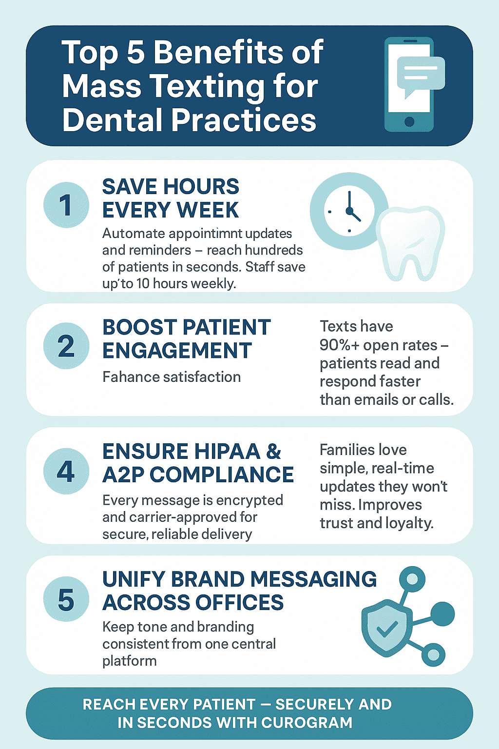 why mass texting works for dental and ortho practices