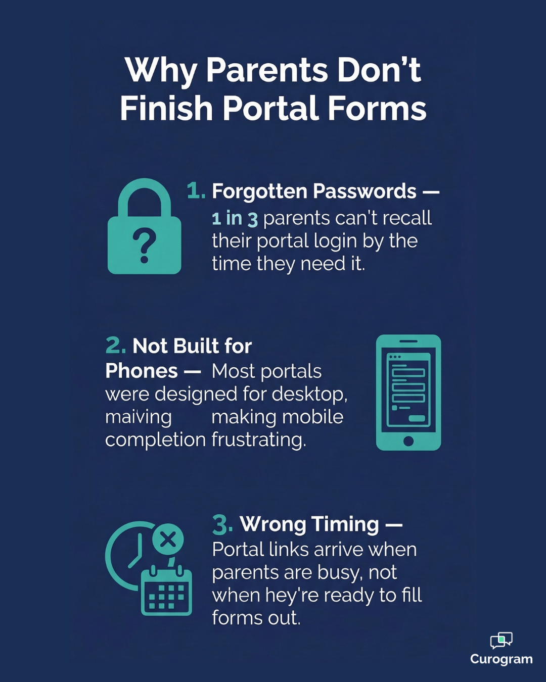 Infographic showing why parents don't finish patient portal forms for pediatric therapy intake