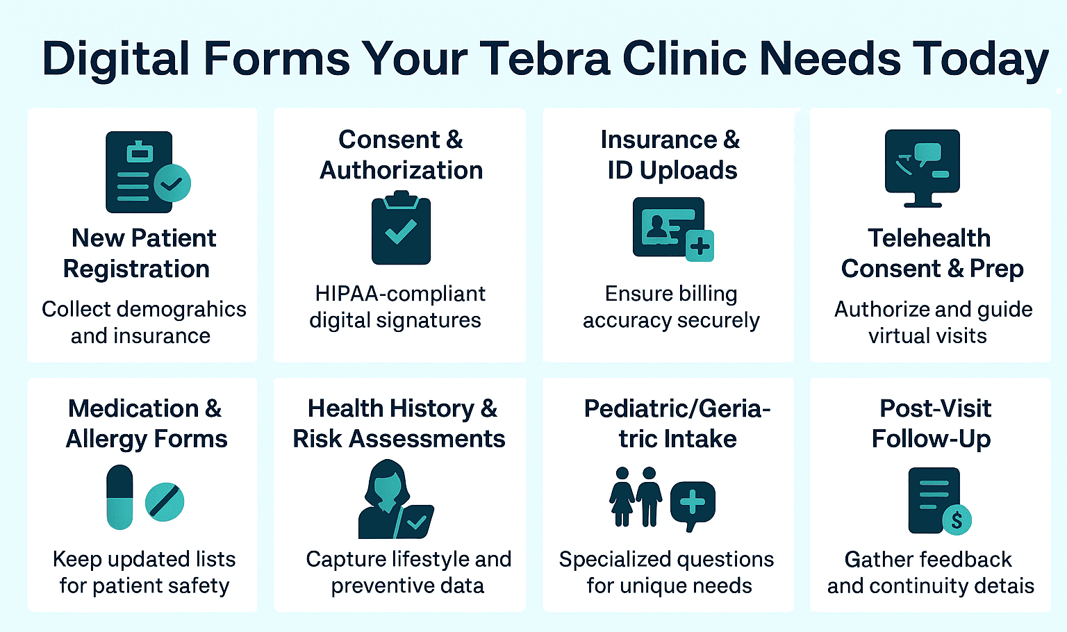 Summary of the best online patient forms for Tebra clinics