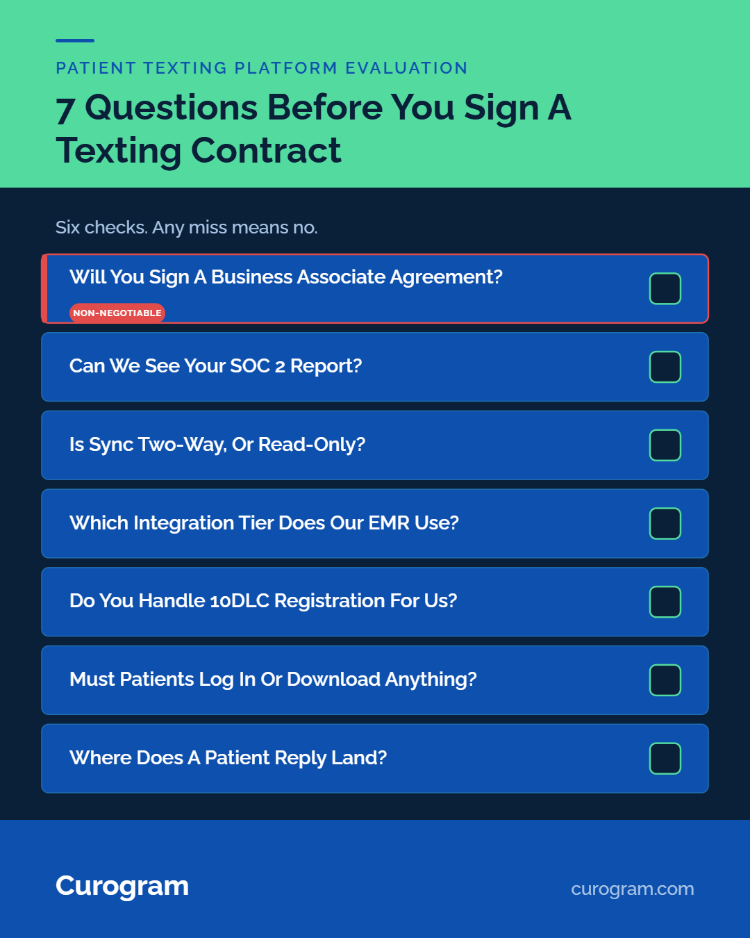Checklist of 7 questions to ask before signing a patient texting platform contract