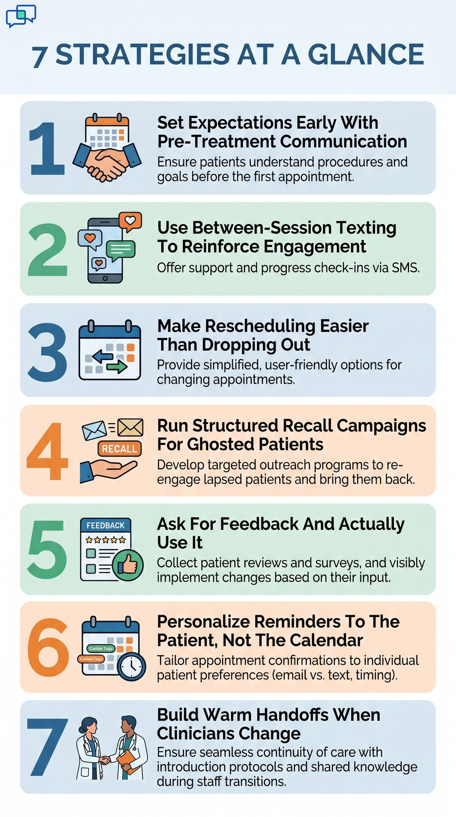 Tall infographic with 7 numbered patient retention strategies for behavioral health