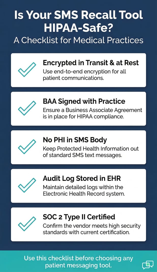 HIPAA-Safe SMS Recall Tool Checklist for Medical Practices
