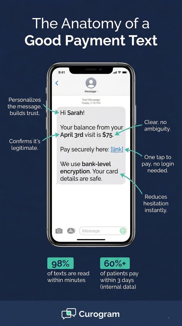 practice-fusion-patient-mobile-payment-text-link-no-portal-no-app---mid
