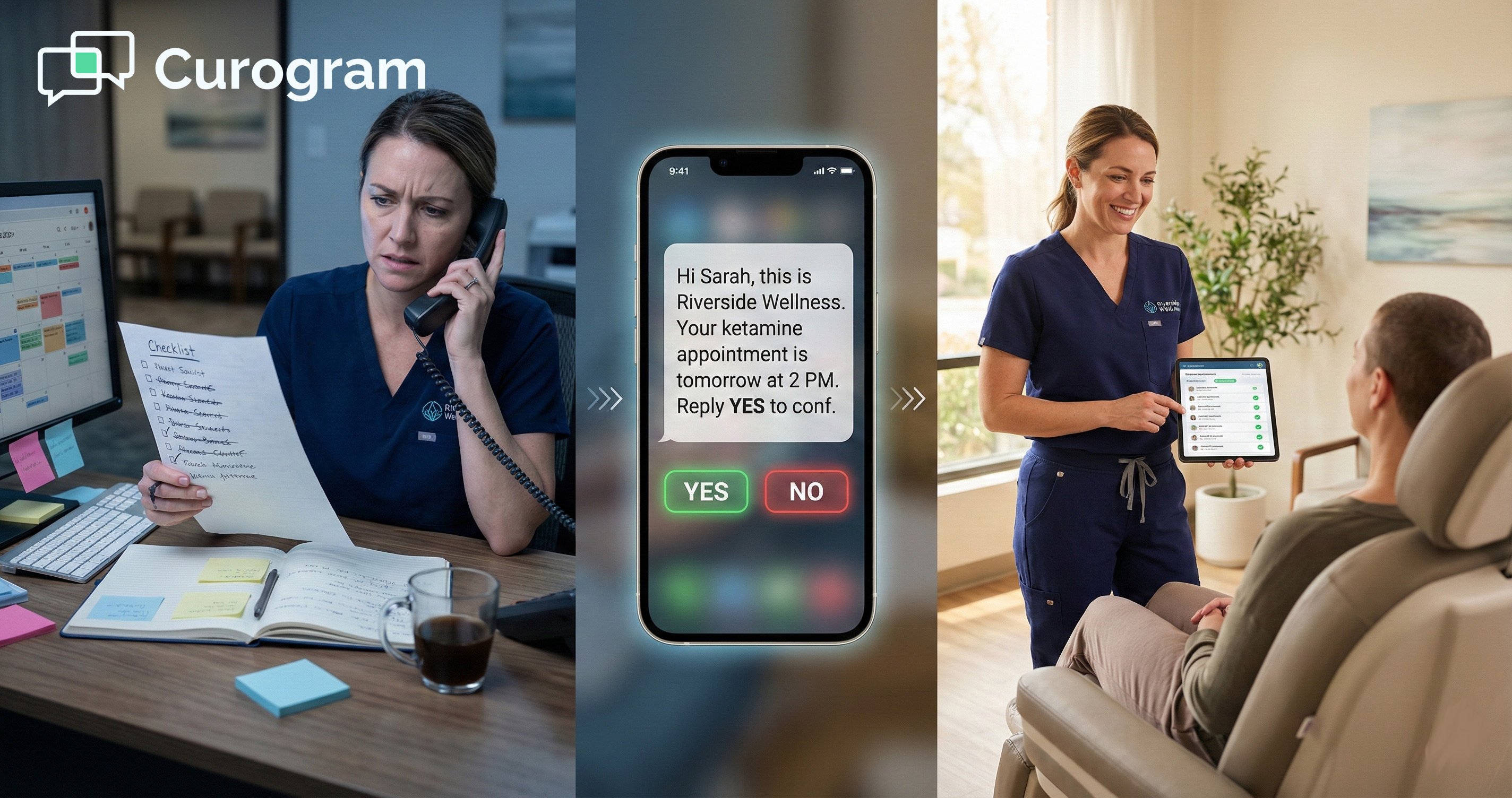 Before-and-after graphic showing transformation from manual phone tag to automated text reminders