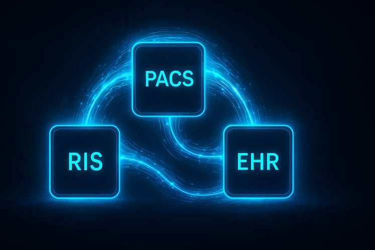 Image depicting the future of RIS with AI and machine learning assisting radiologists in diagnostics and workflow optimization.