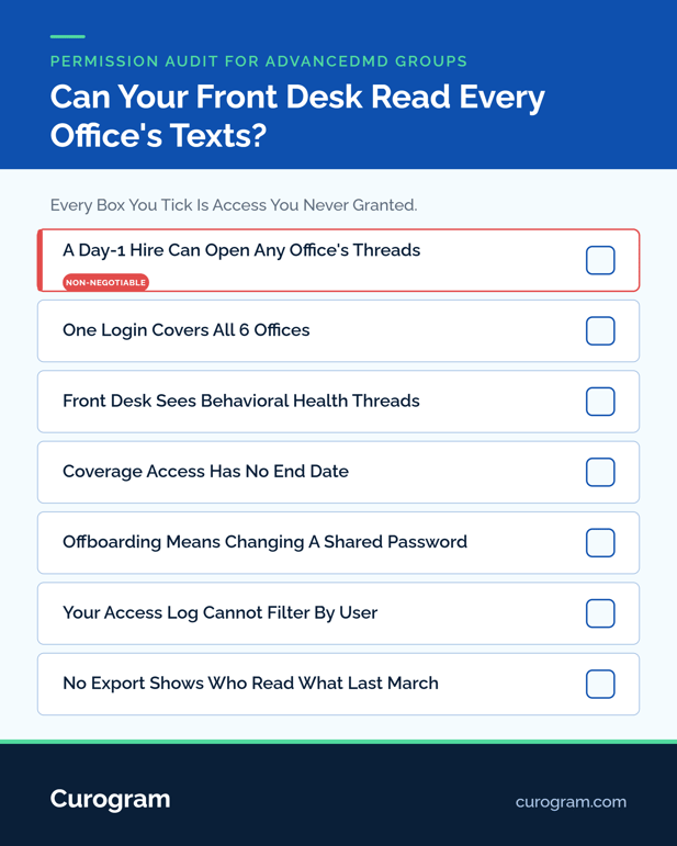 Checklist infographic for permission audit for advancedmd groups