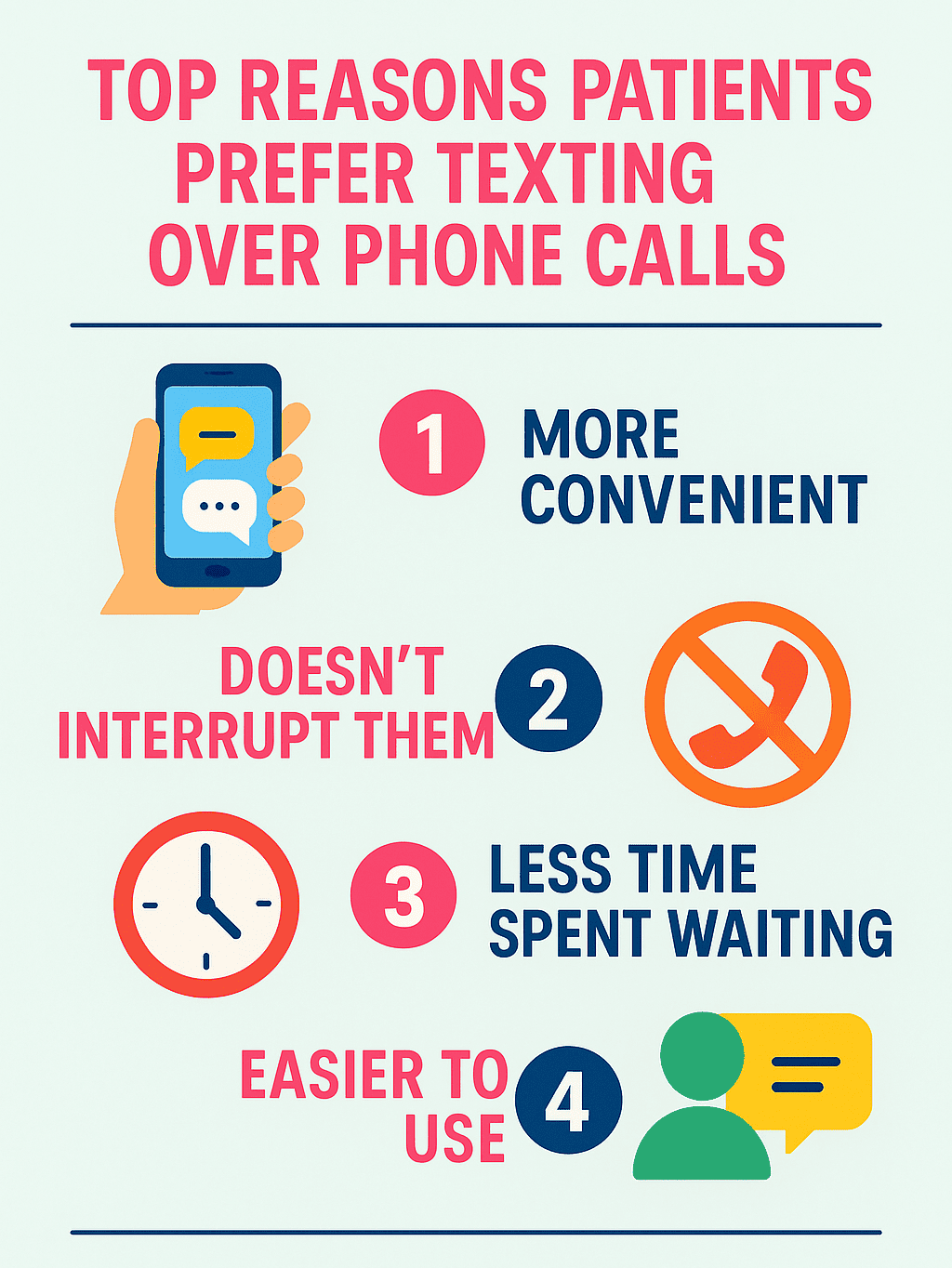 Why your clinic needs secure texting