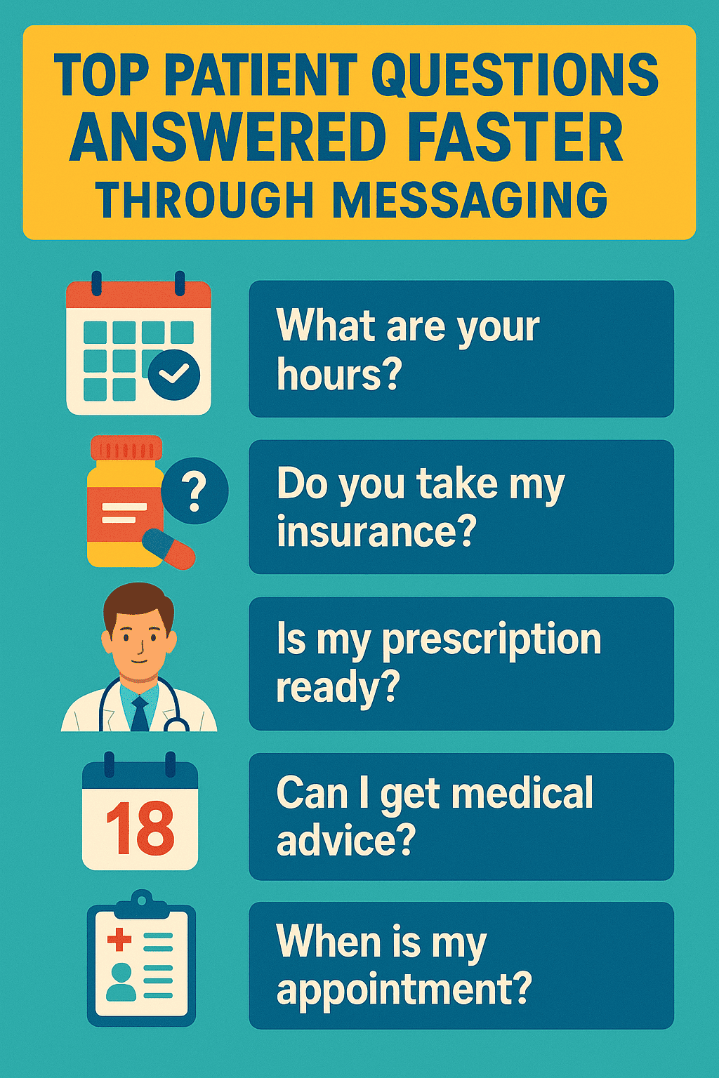 Patient questions you can easily manage through a HIPAA-compliant text messaging platform.