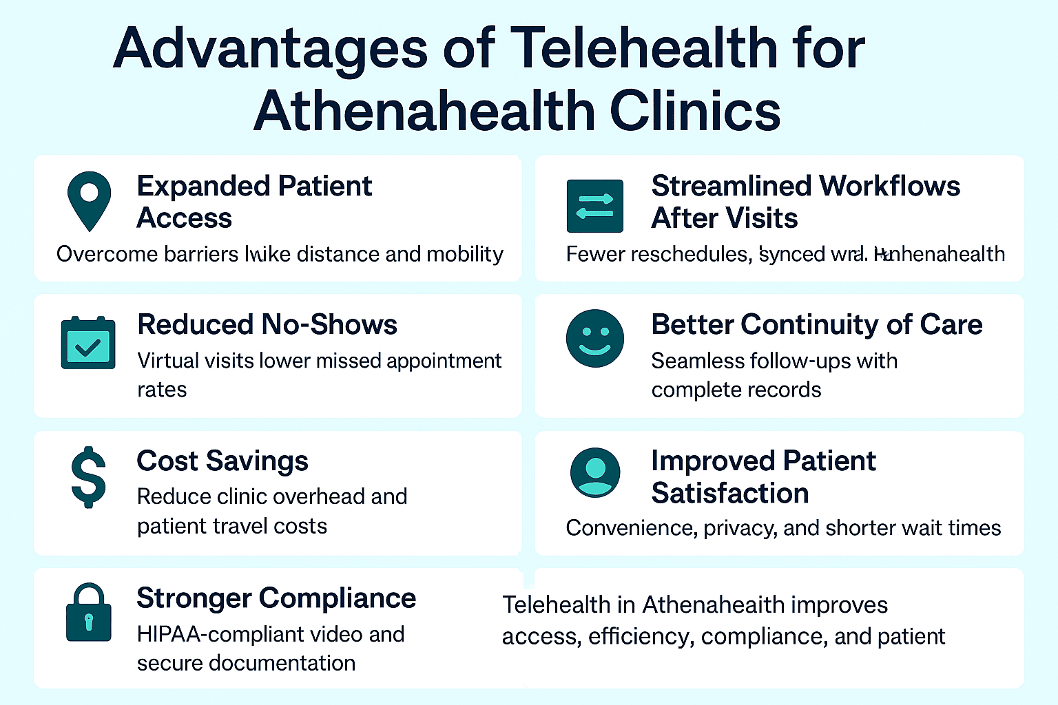 telehealth Athenahealth HIPAA-compliant - mid