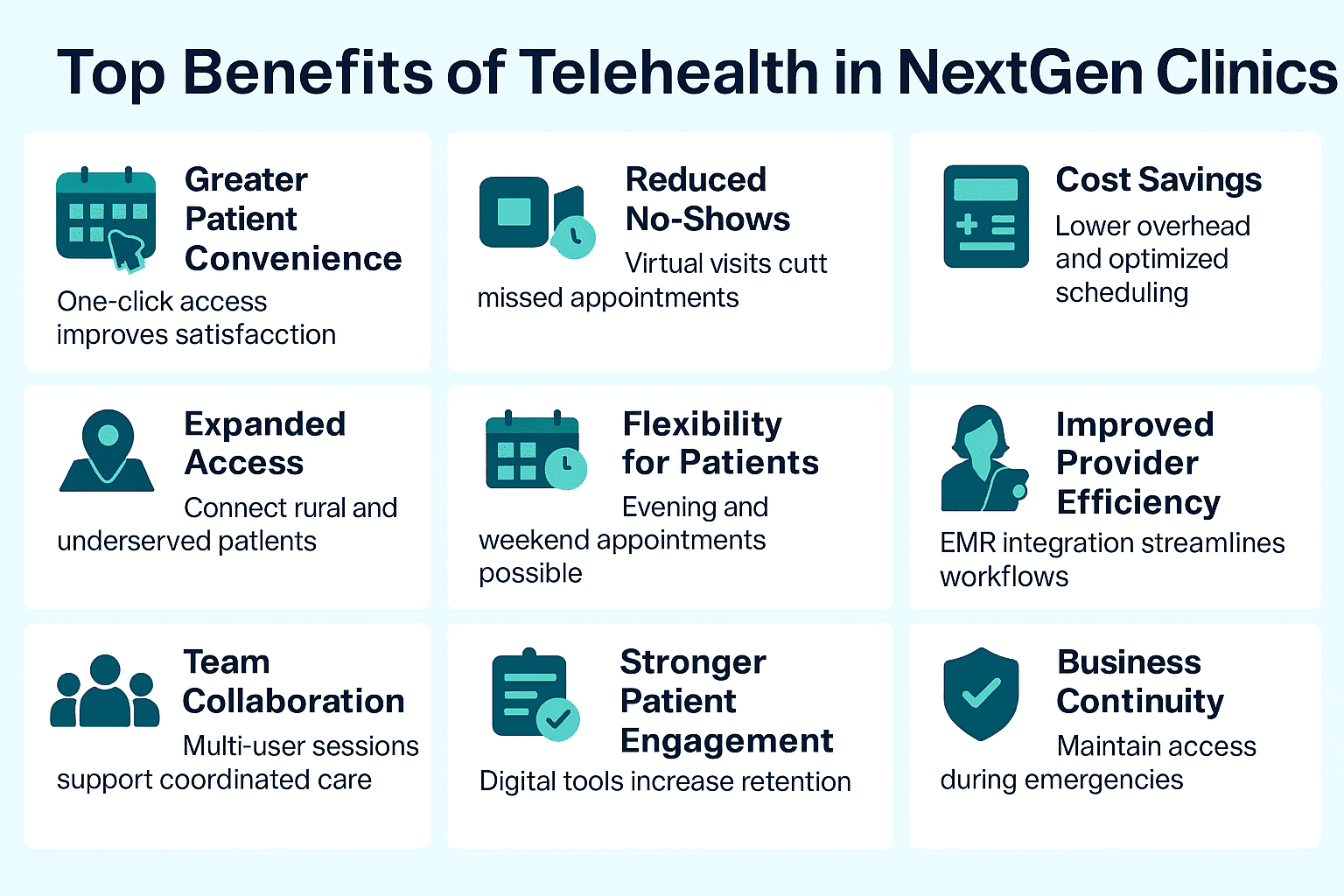 Summary of the advantages of implementing telehealth solutions in your clinic