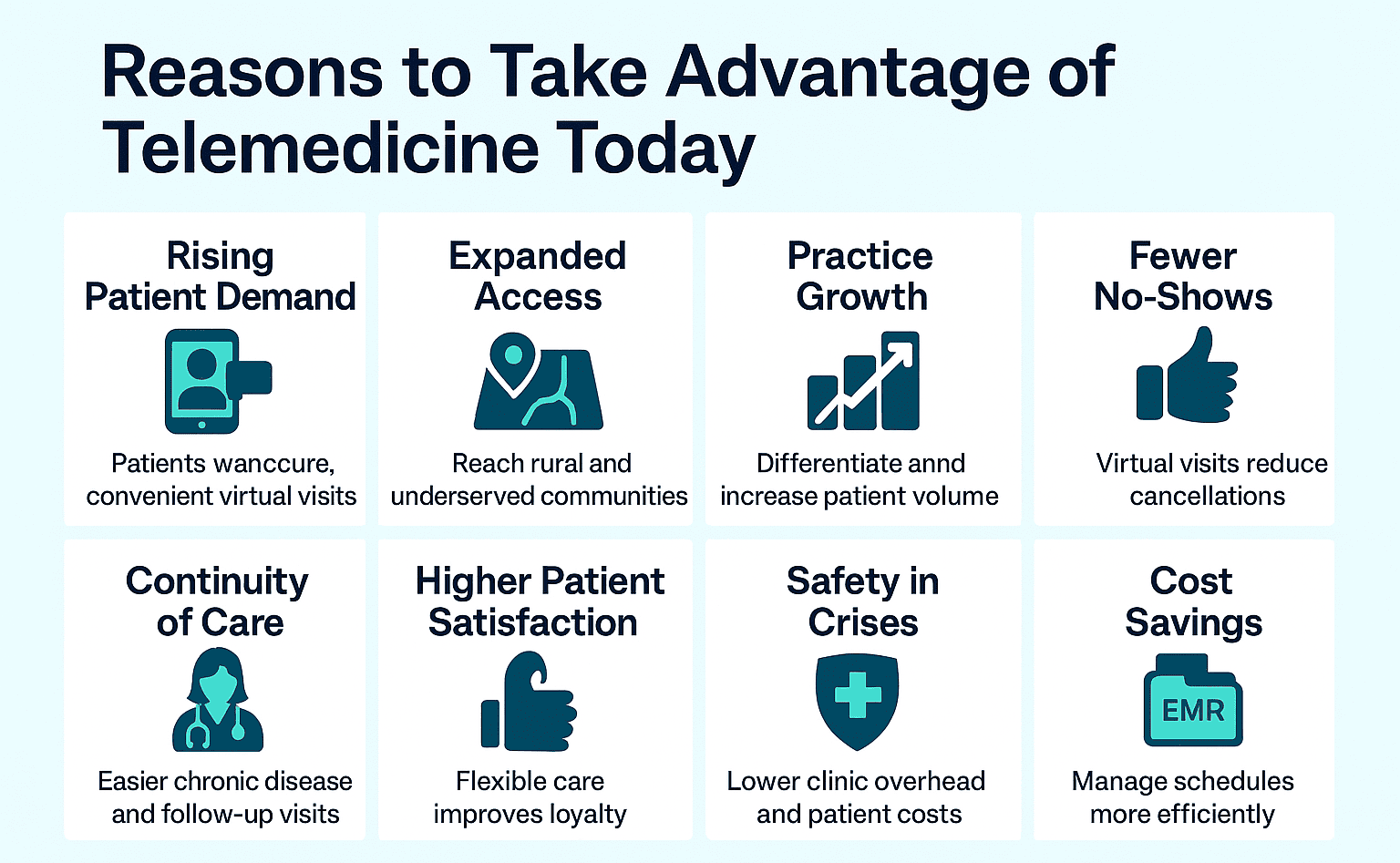 Why your clinic should use a HIPAA-compliant telehealth solution today