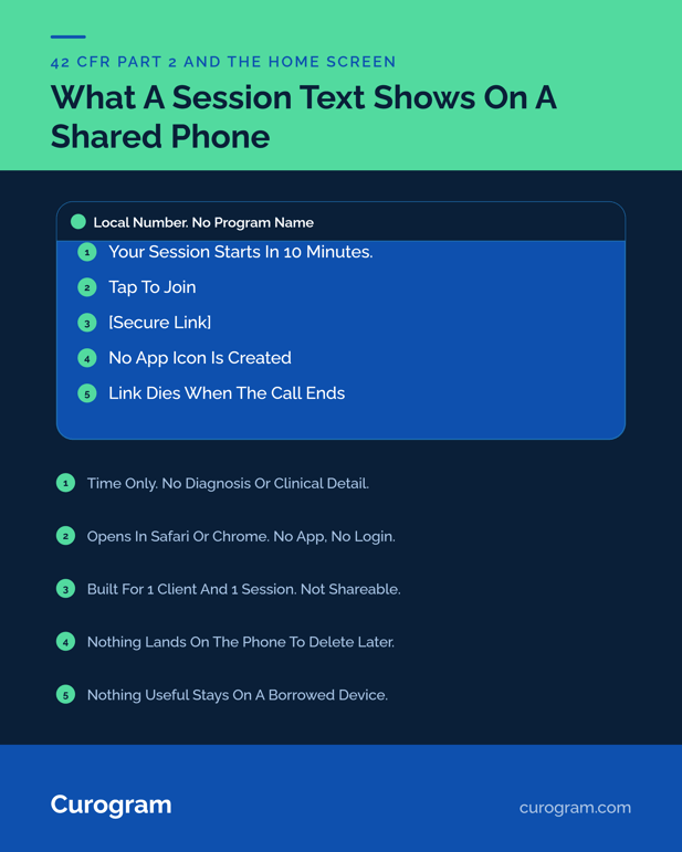 Example of text message about a telehealth session for behavioral health