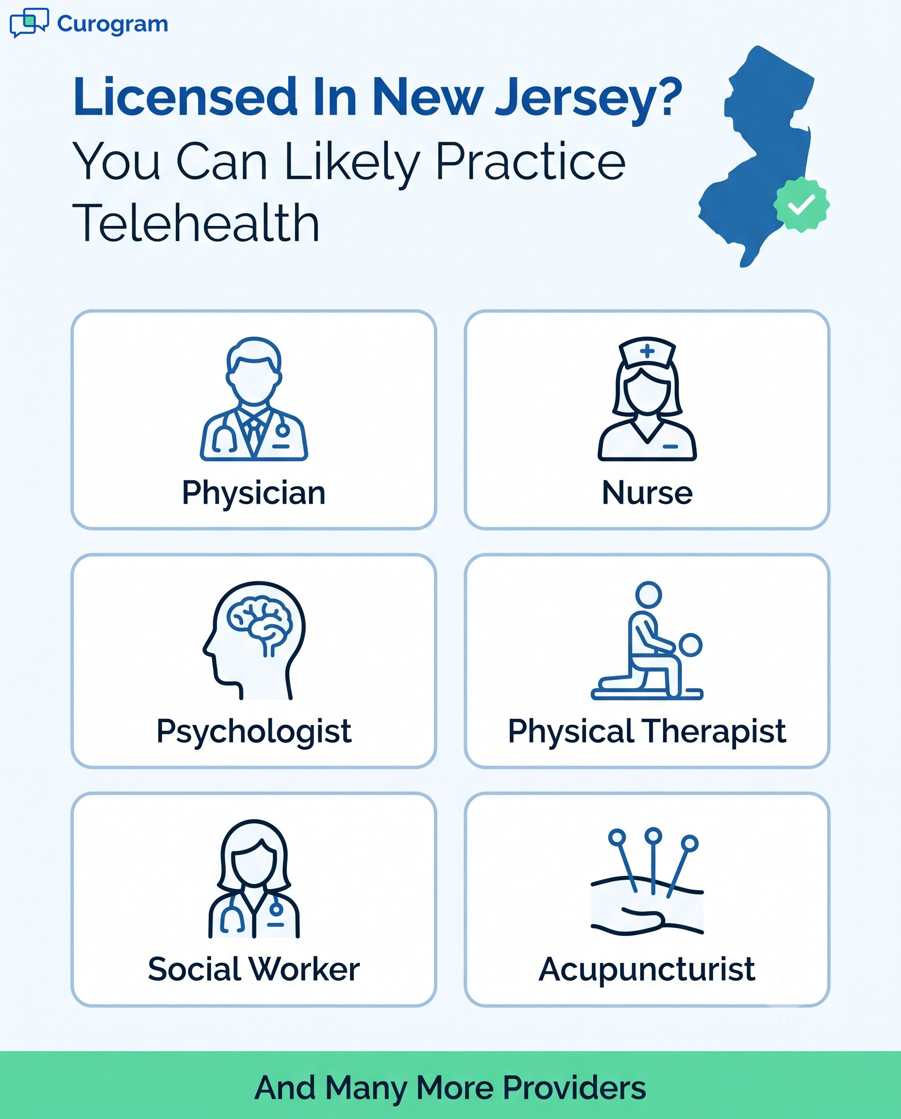 Infographic of NJ licensed providers eligible for telehealth practice