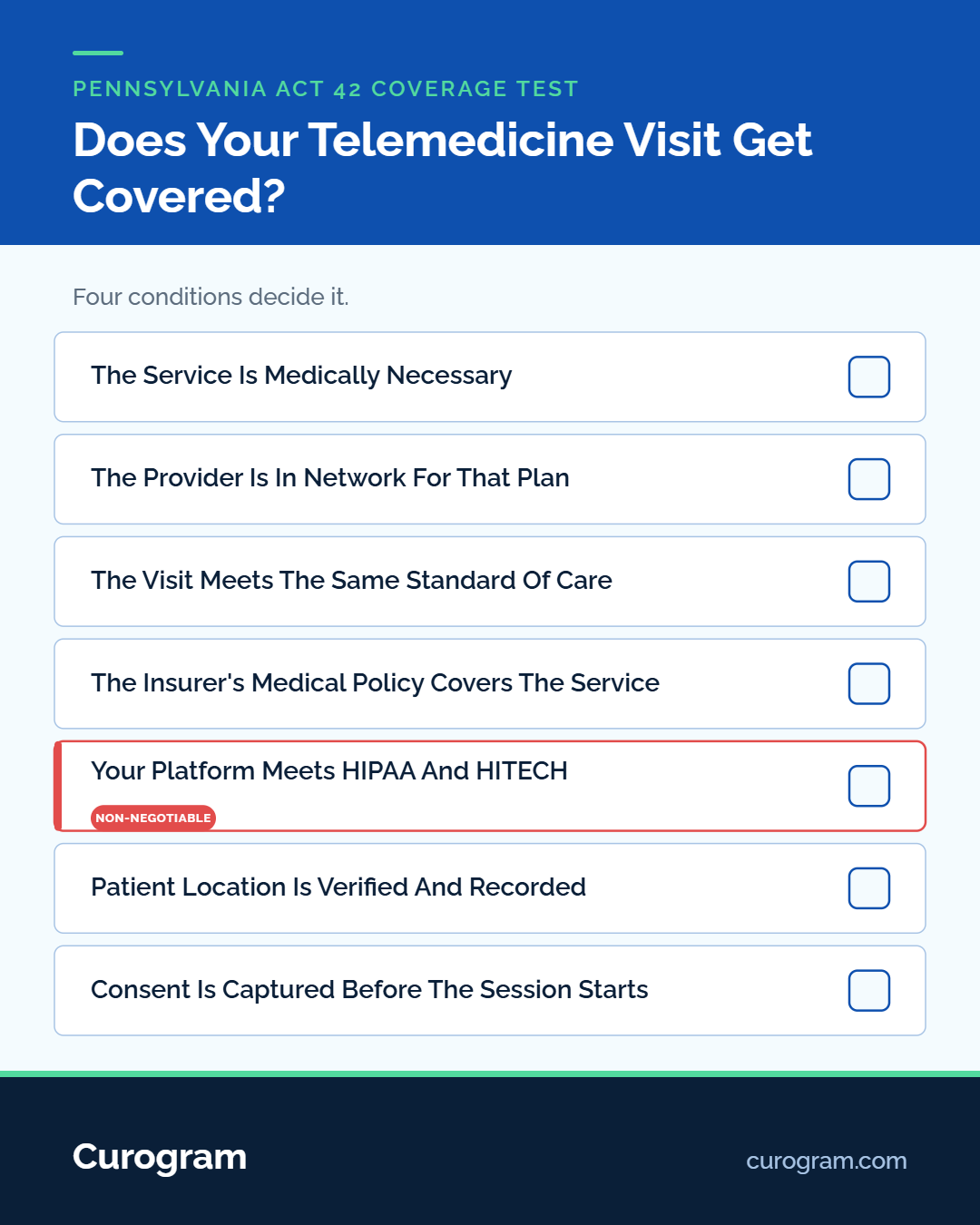 Checklist for Pennsylvania Act 42 coverage