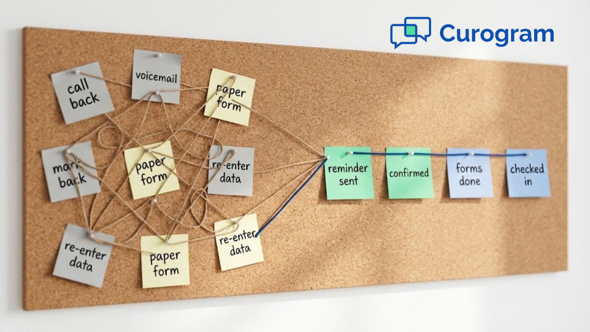 EMR Integration Success Story: A Small Clinic’s Actual Experience