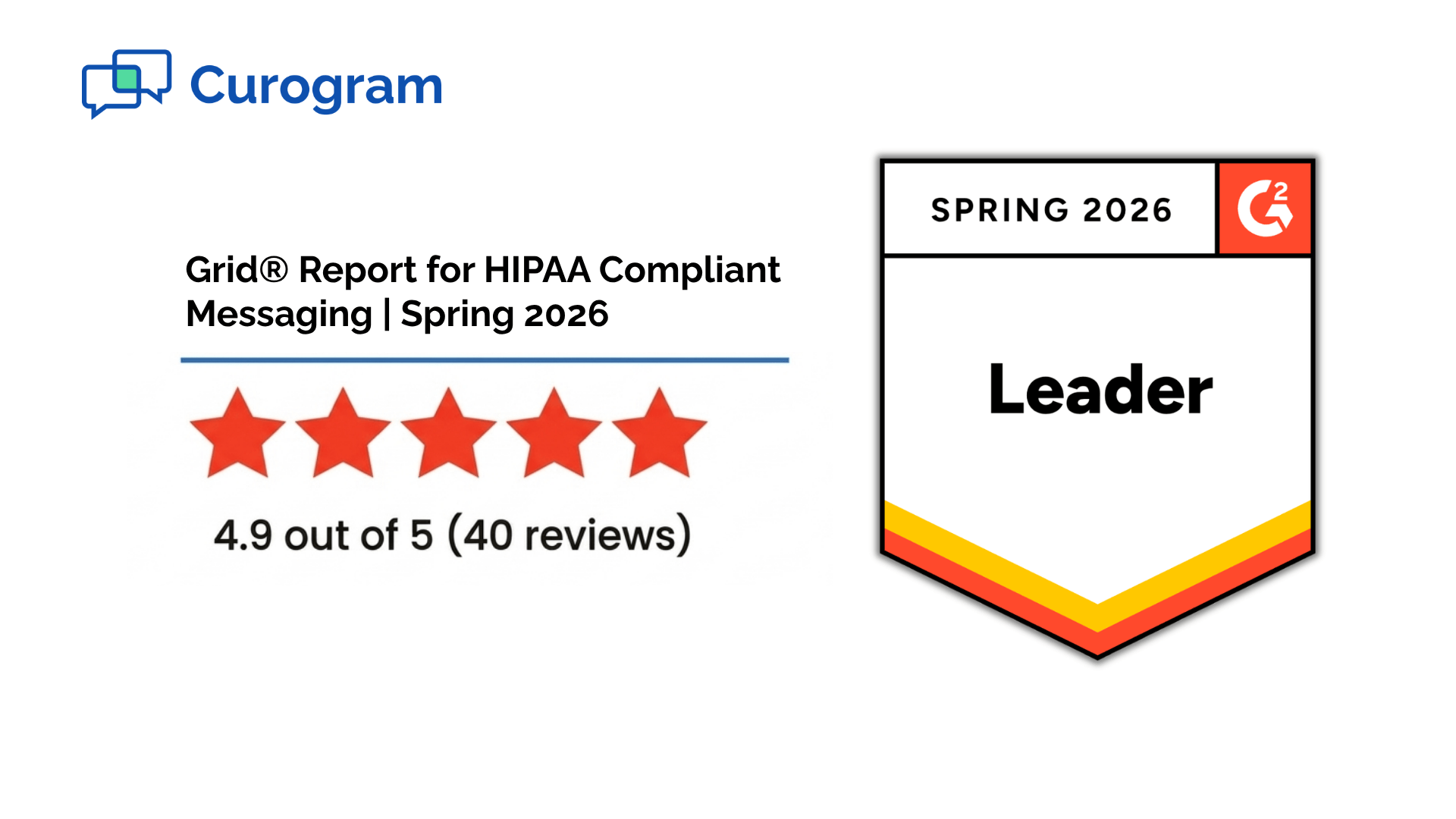 Grid® Report for HIPAA Compliant Messaging | Spring 2026