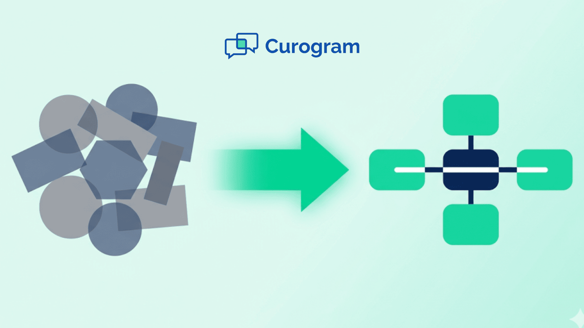 How to Switch from Luma Health to Curogram Migration in 4 Weeks