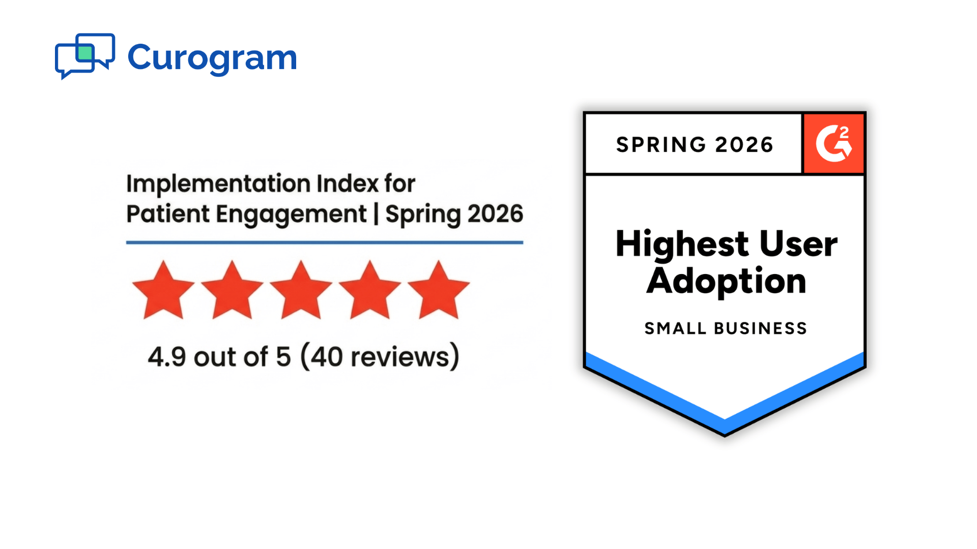 Implementation Index for HIPAA Compliant Messaging | Spring 2026